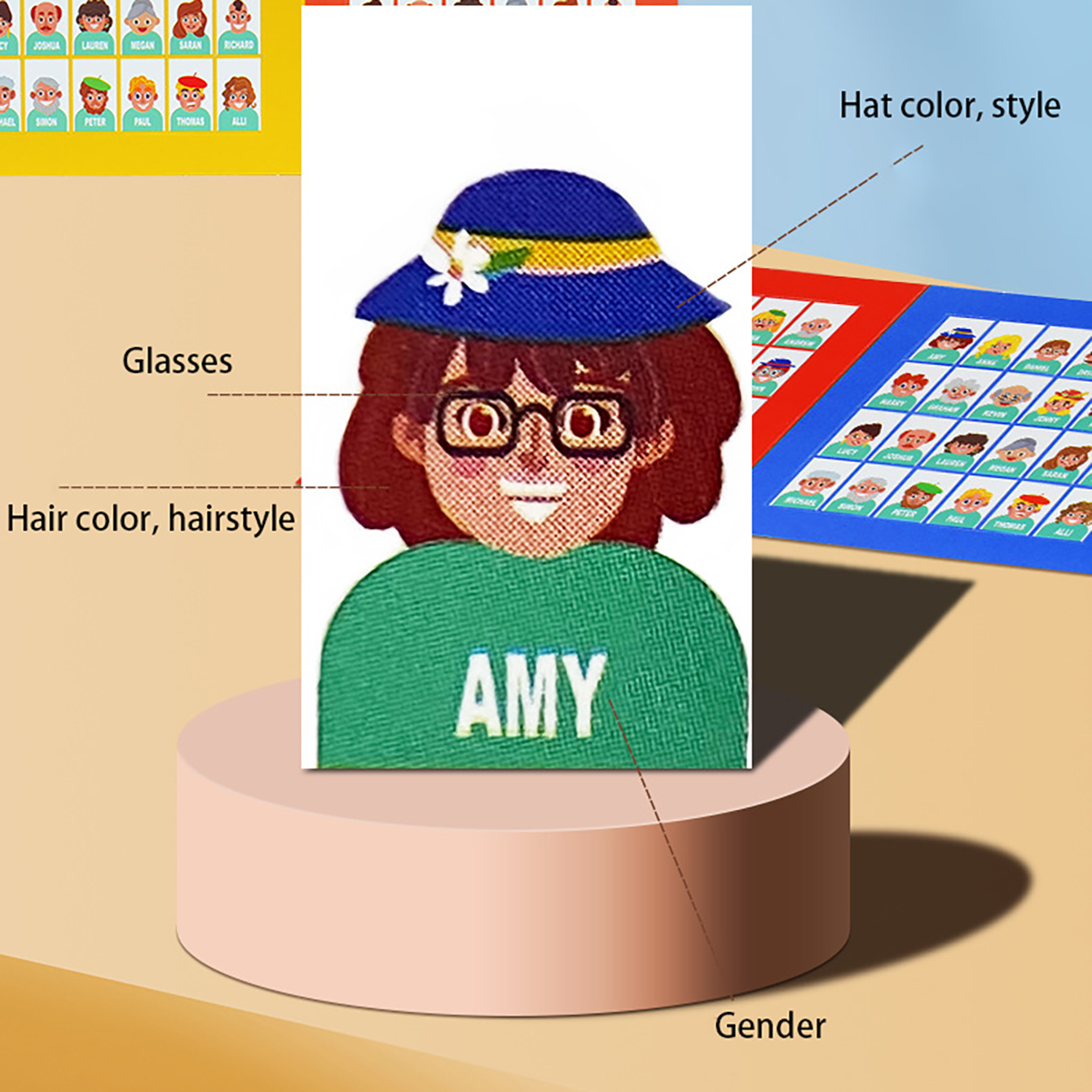 ครอบครัวเดาเกมกระดาน Who Am I  - Board Game Recommendation บทวิจารณ์และราคา